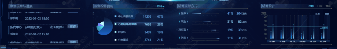 数字孪生智慧医院：构建三维医疗管控系统