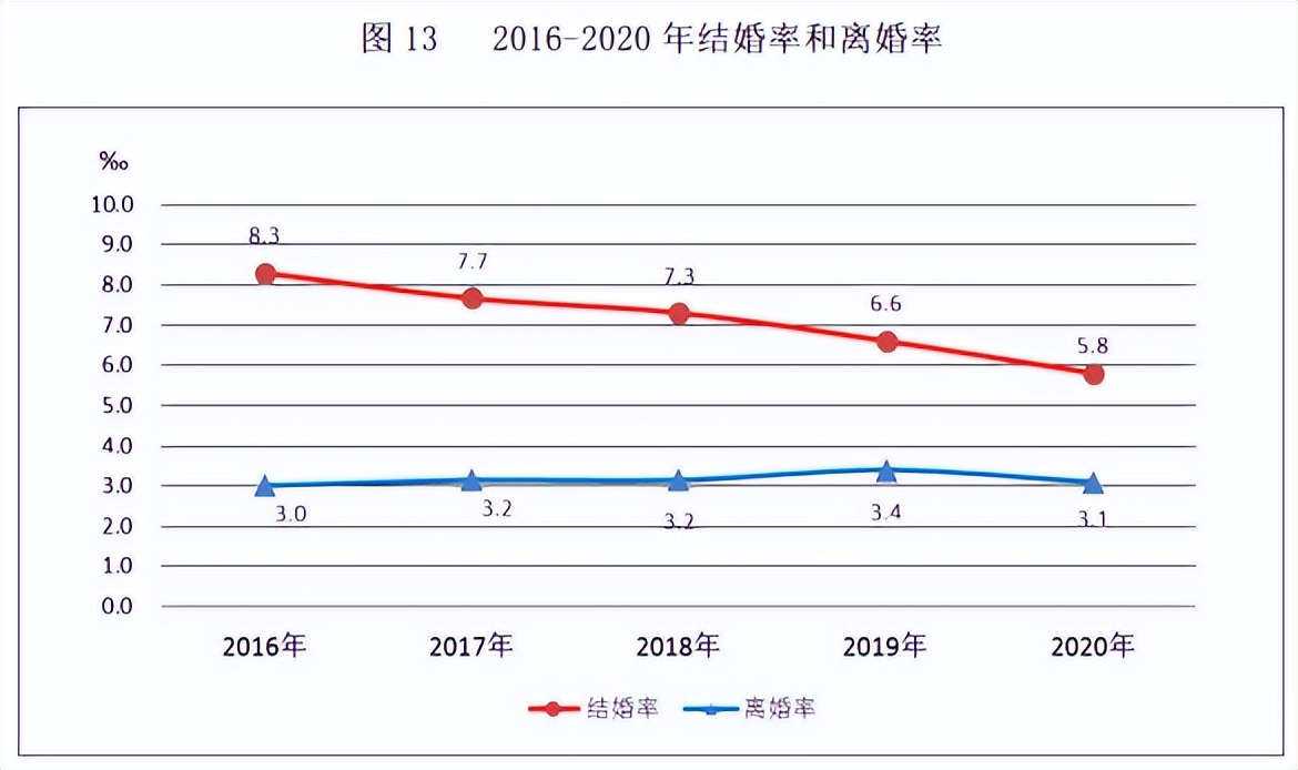 一个月涨粉200万，这届网友在离婚律师的直播间戒掉了恋爱脑