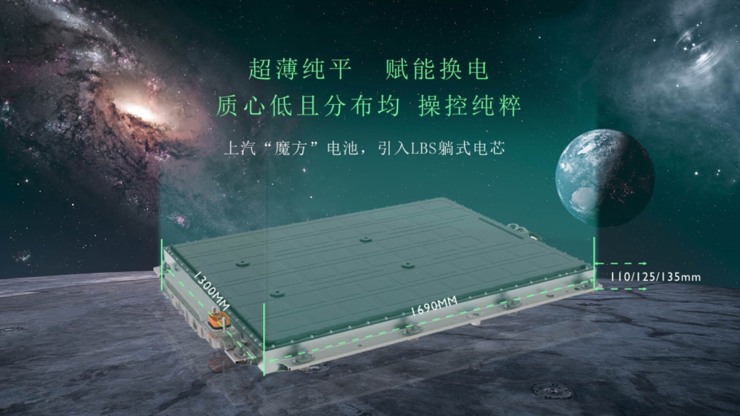 MULAN出征剑指全球，上汽MG掀起电动化攻坚2.0丨壹访谈