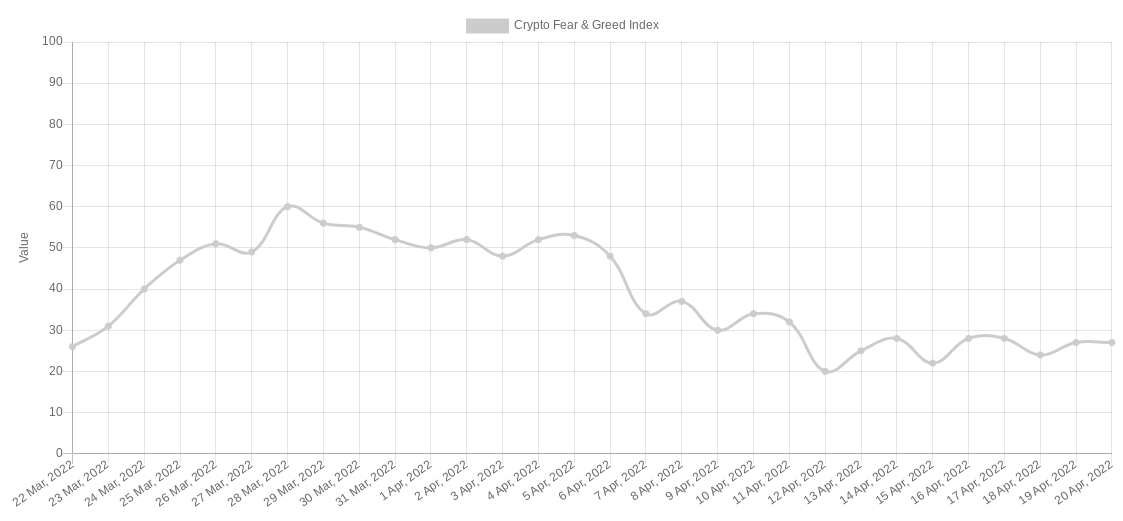 比特币价格触及 10 天高位,称 4.2 万美元是比特币“变得有趣”的地方