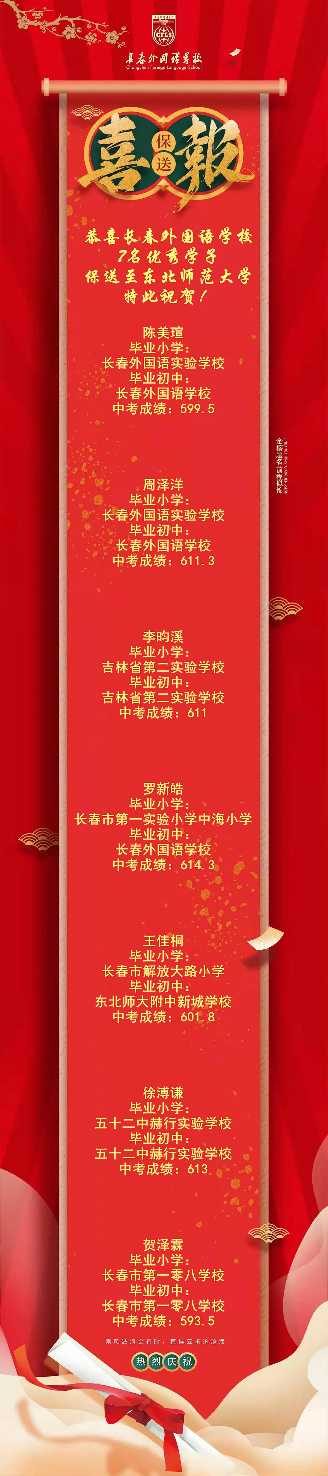 2022年长春外国语第一波保送生名单来了