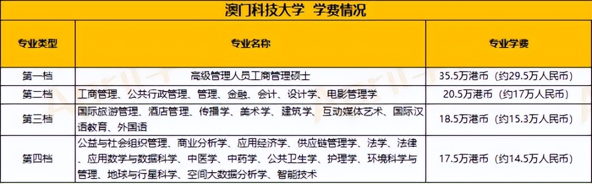 400澳门币是多少人民币（400元澳门币等于人民币）-第2张图片-科灵网