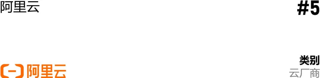 首發丨2022中國邊緣計算企業20強