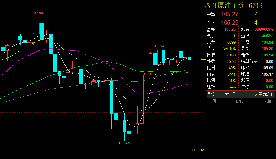 ���𻢣�5.3 �S�������������j����ˮ���S�������߄ݷ������Բ���