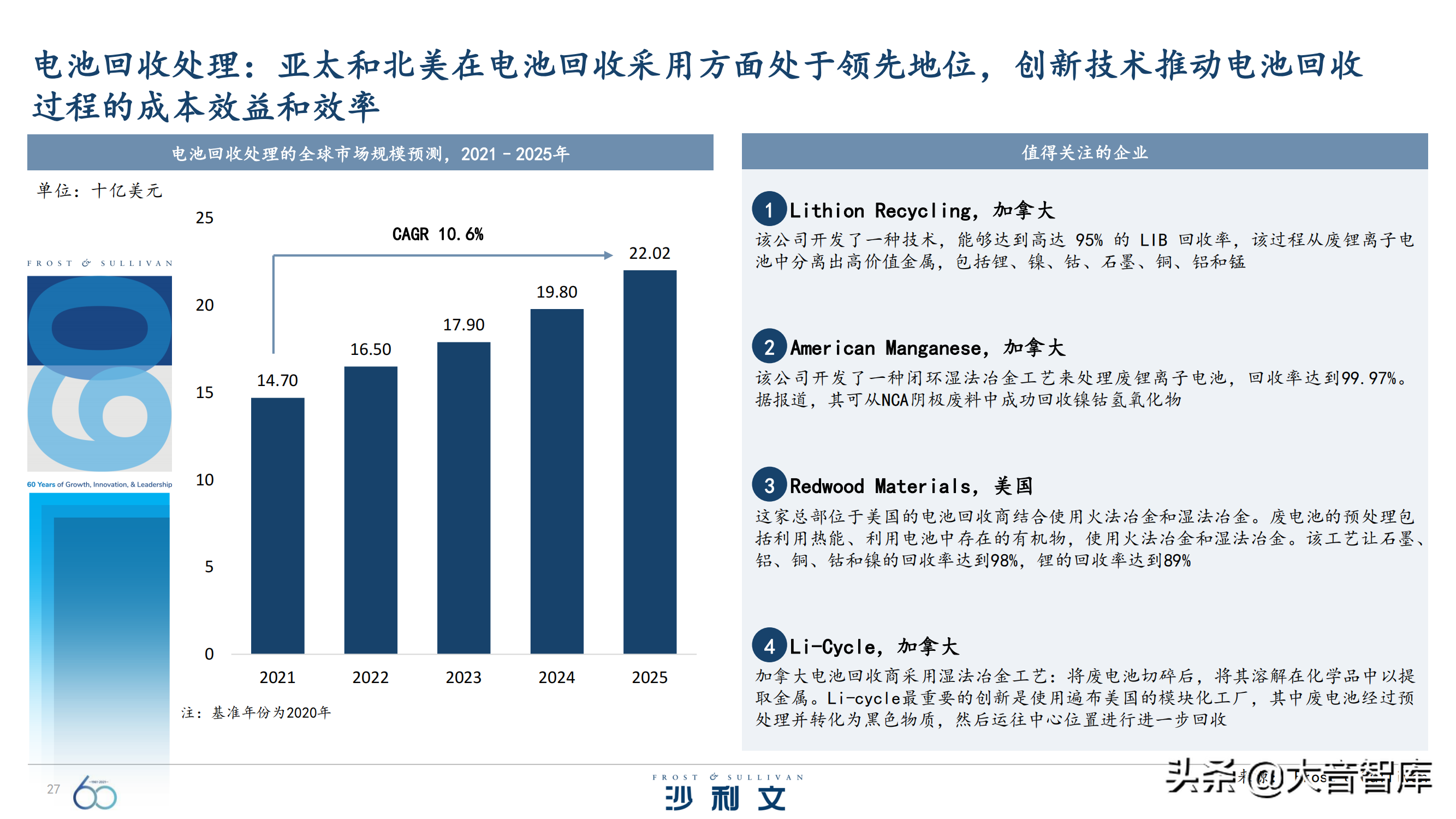 前沿技术探究：《引领全球增长的60大技术》