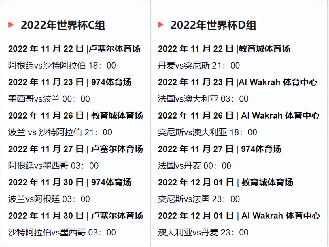 世界杯2分之一决赛时间(2022 年世界杯赛程和日期)