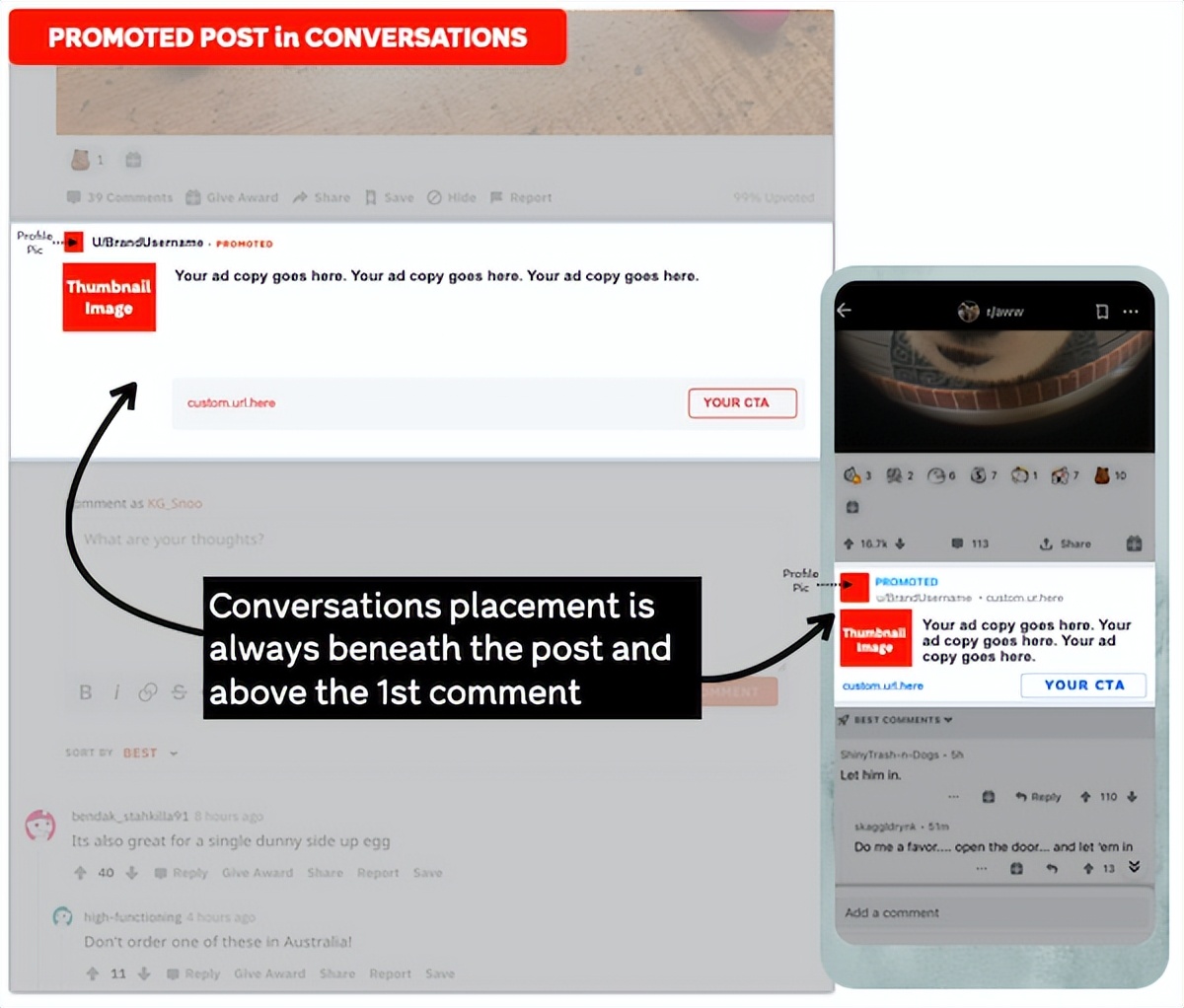 Reddit广告如何提升效果？（官方指南）