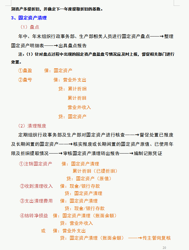 作为财务人员，不会财务部各岗位工作流程，就不要想着升职加薪了