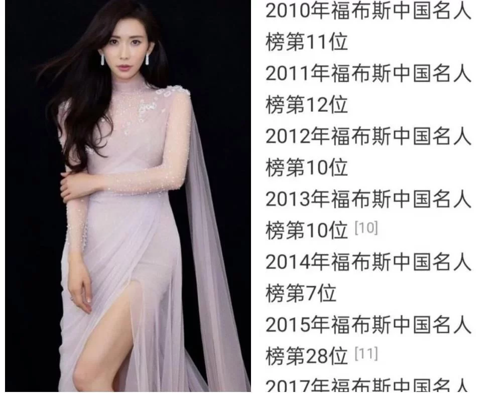 2022年开年，广电禁止明星拿天价片酬！网友提名12位，每个都荒唐
