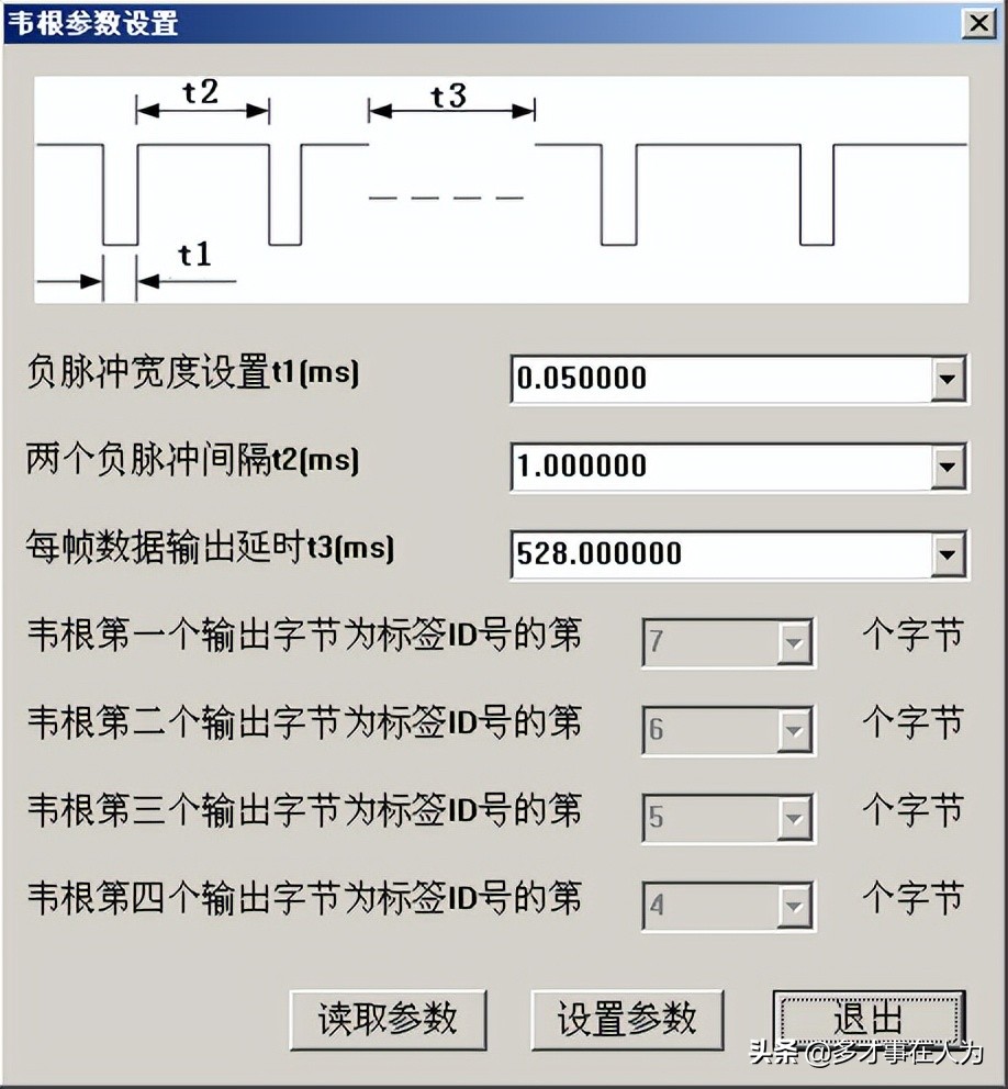2.4G全向有源RFID读写器