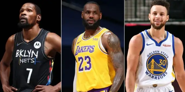 nba球星为什么工资那么高（NBA薪资制度原来是这样，你了解吗）