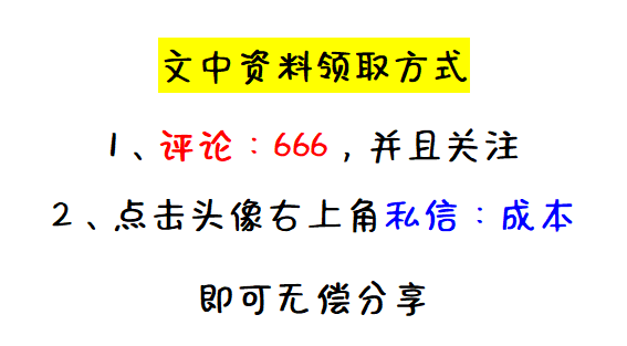 公司成本核算能有多简单？用这13张表就轻松搞定，合法便捷可套用
