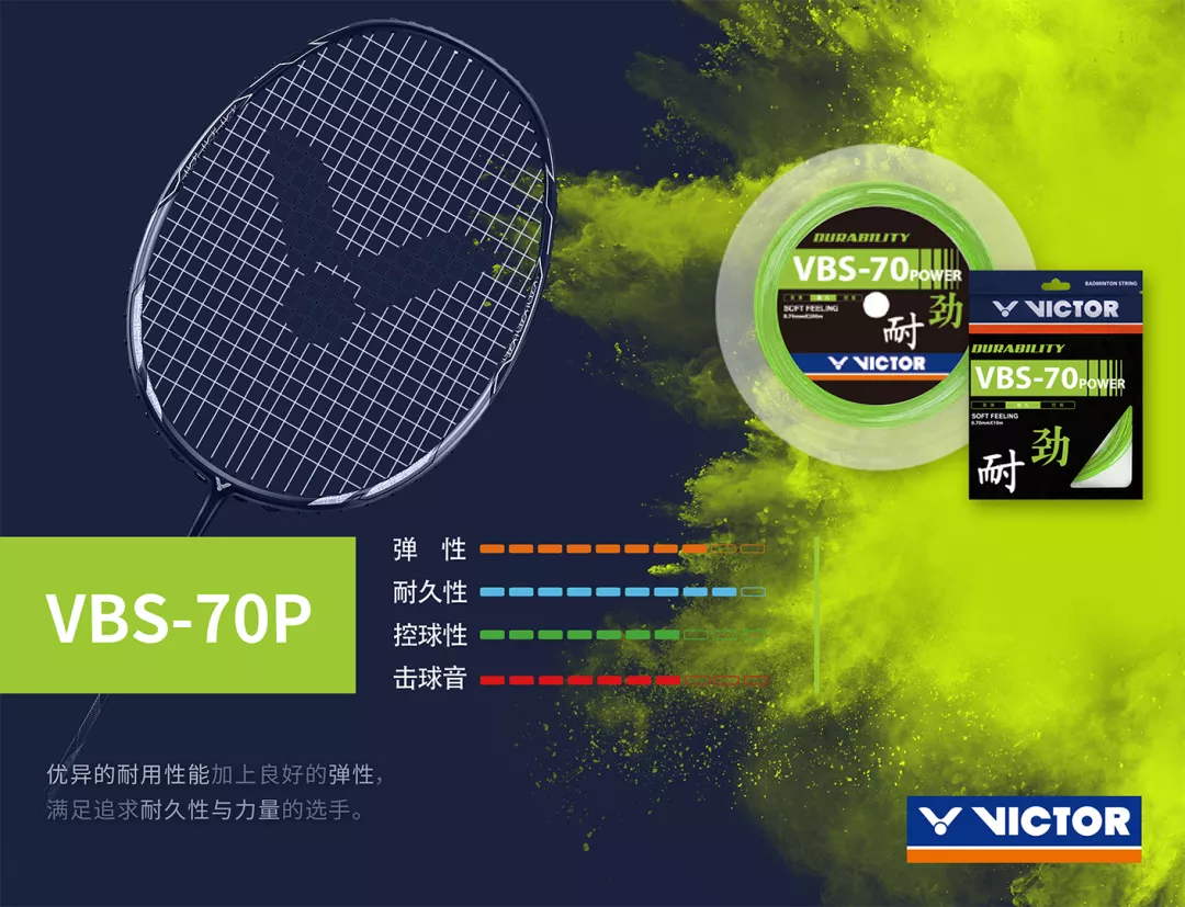 胜负悬一“线”,你知道你的球拍适合什么拍线么?