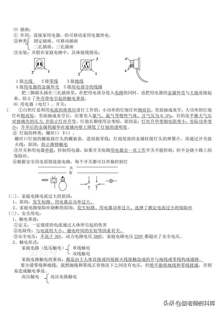 请问初中物理的难点在哪里？