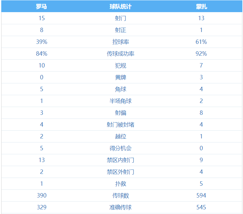 国际米兰vs萨索洛高清直播(意甲第四轮：米兰战平萨索洛，国米横扫克雷莫纳)