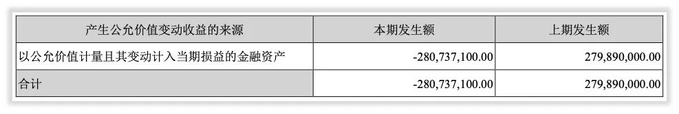 年度简报｜沃森生物的2021