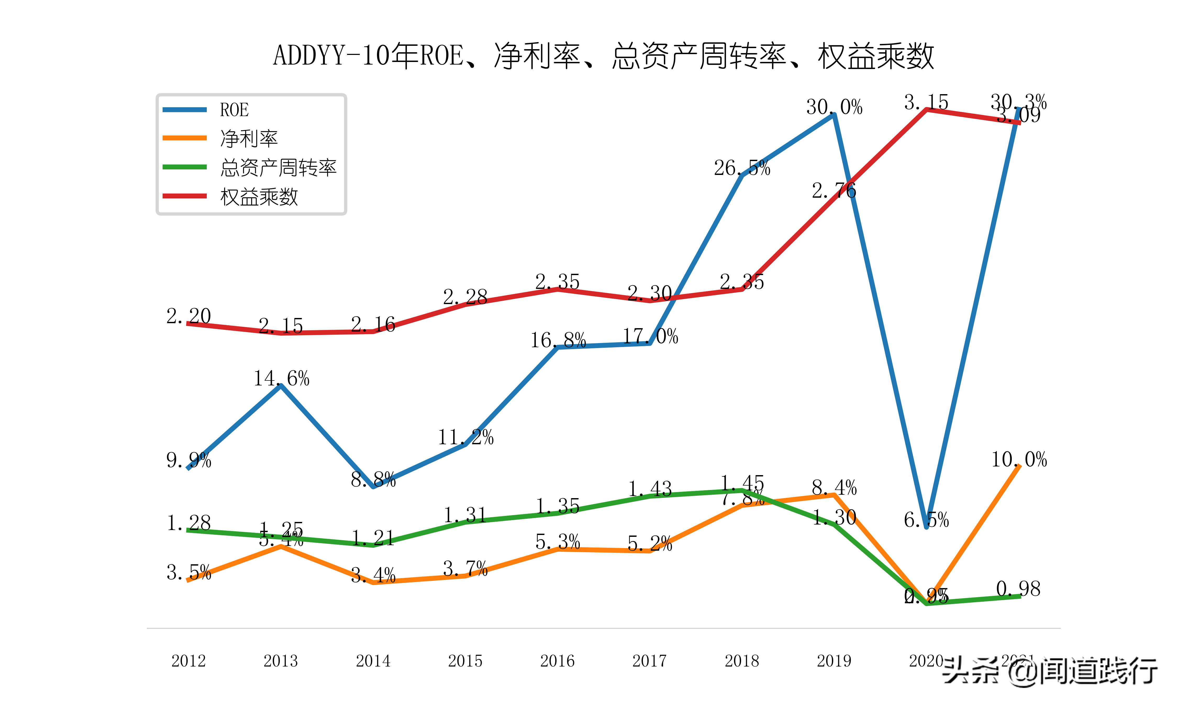 李宁儿童好还是安踏儿童好(安踏体育，估值为啥比腾讯还高？)