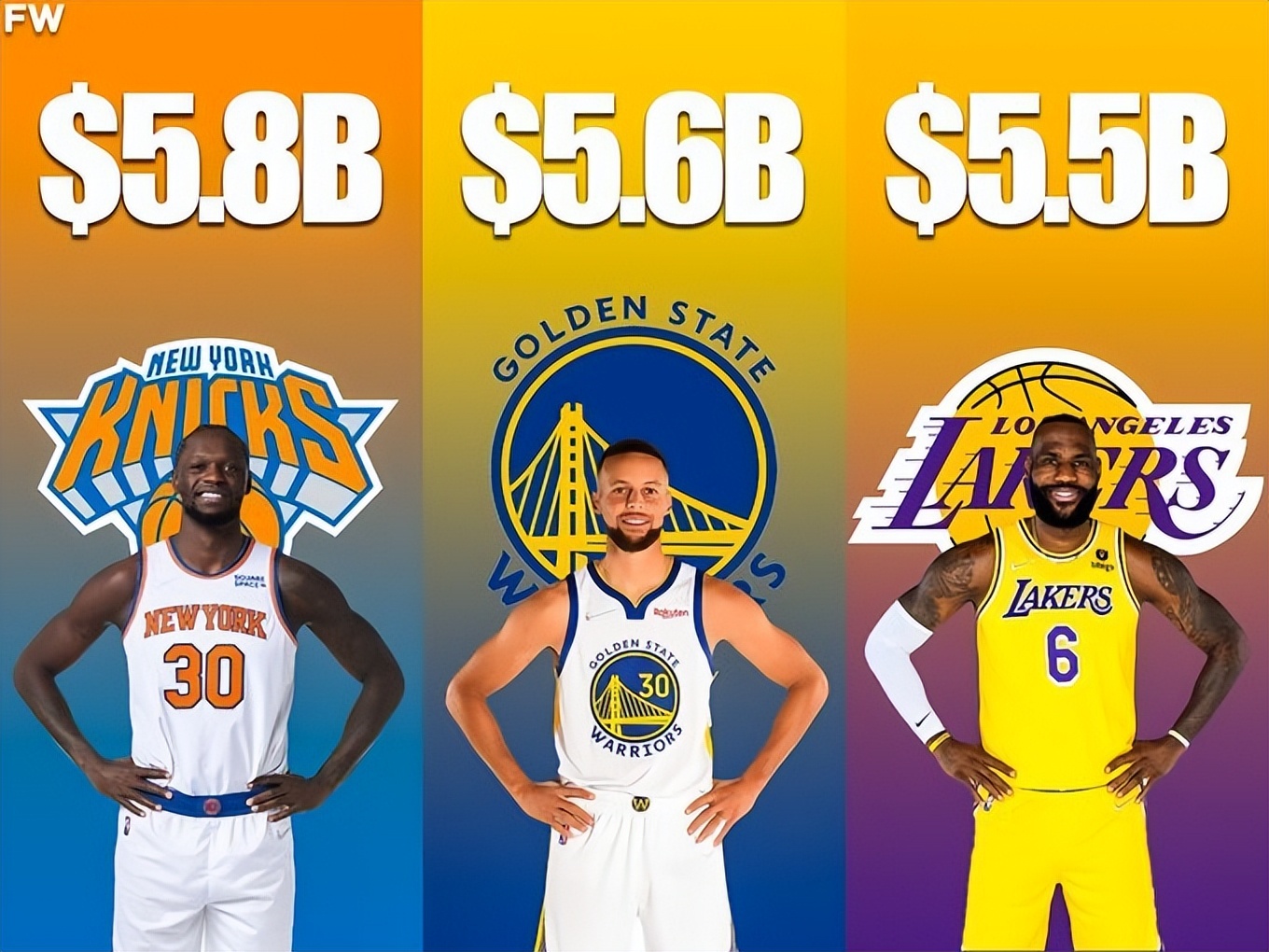 NBA全球门票(最贵54万一张，NBA票价打破75年纪录！库里人气高，科比门徒吸粉)