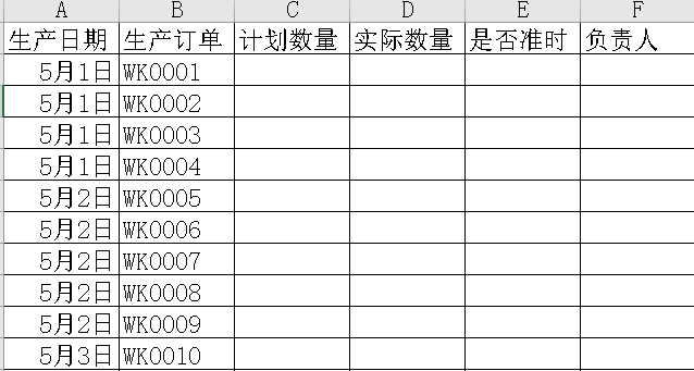 PMC生产计划中常用考核KPI-生产订单计划达成率