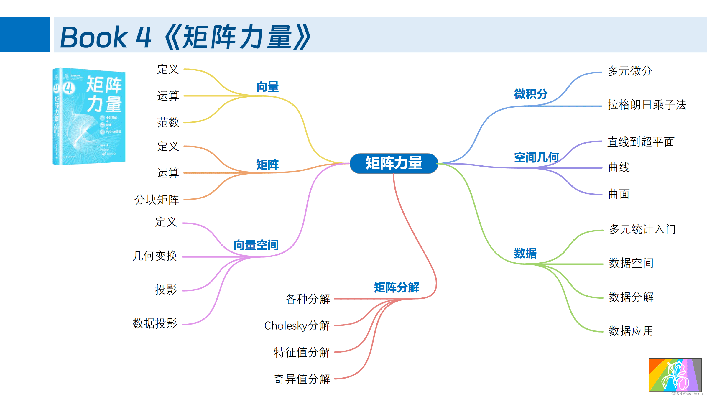 《HelloGitHub》第 88 期