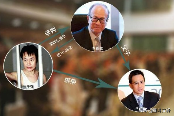 世纪大盗张子强，犯下亚洲第一世界第六的绑架案，是如何被捕的？