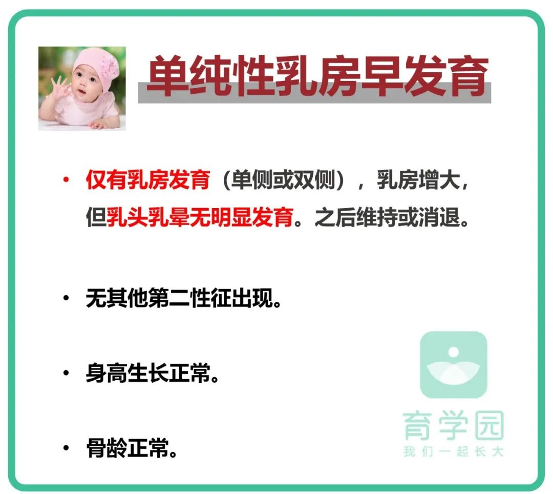 01孩子乳房发育了,是性早熟吗?