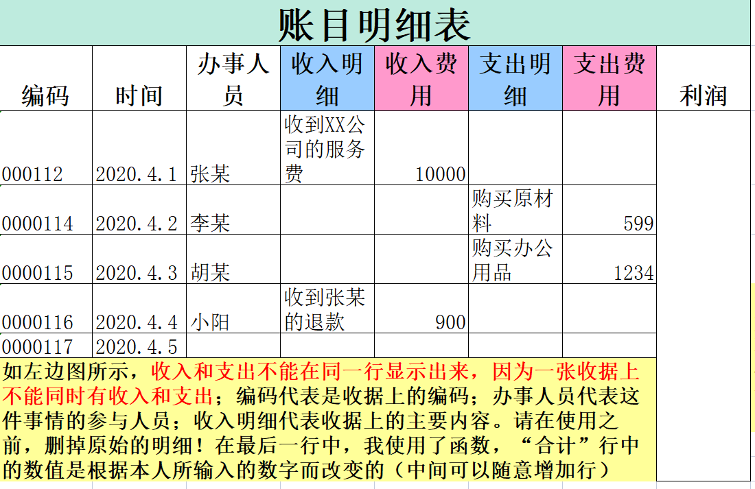 财务经理直言：聪明的会计都是这样做内账的，8张表格合法合规