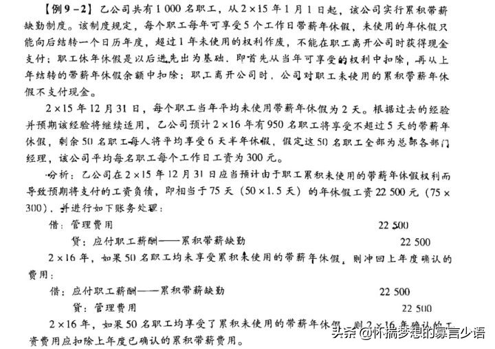 CPA《会计》教材例题（6-10章）