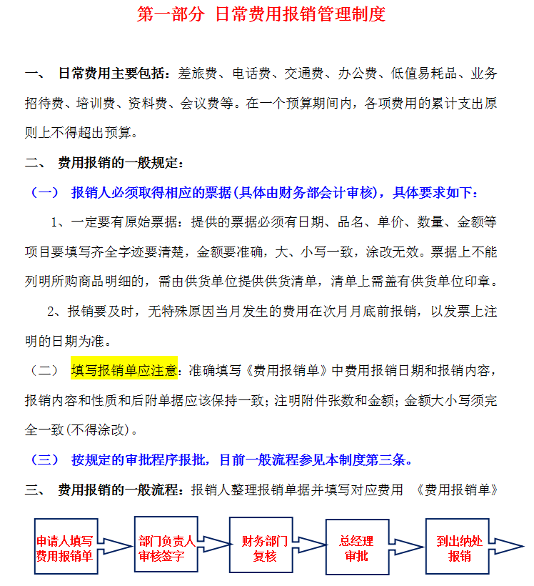 公司财务管理制度,公司财务管理制度最新范本