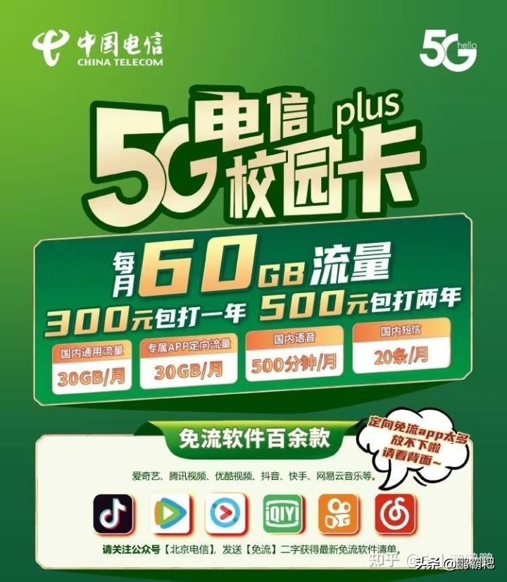 流量卡推荐！“刘畊宏女孩”必备流量卡！5月份看这一篇就够了