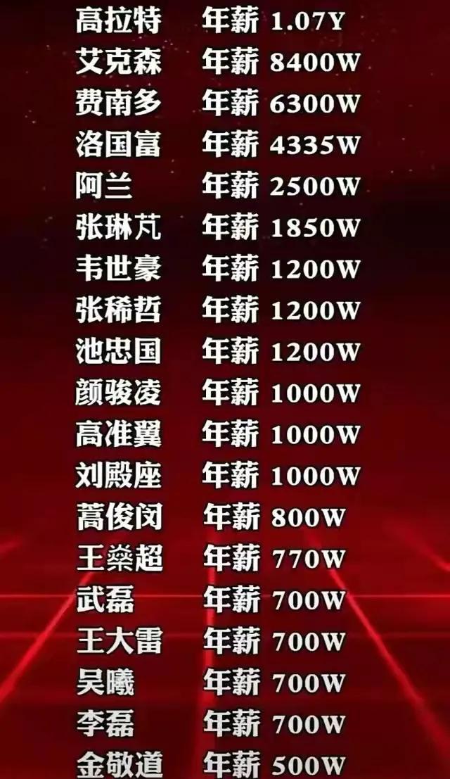 男足吃海参是哪个品牌（李璇替男足委屈：吃个海参回报赞助商，现在吃糠咽菜也是罪过）