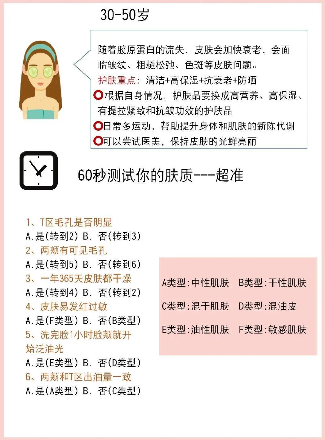 不同年龄水乳怎么选