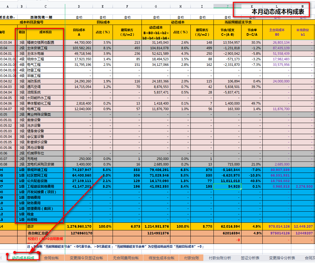 谁告诉你的台账需要自己写？项目动态成本台账表！分分钟搞定
