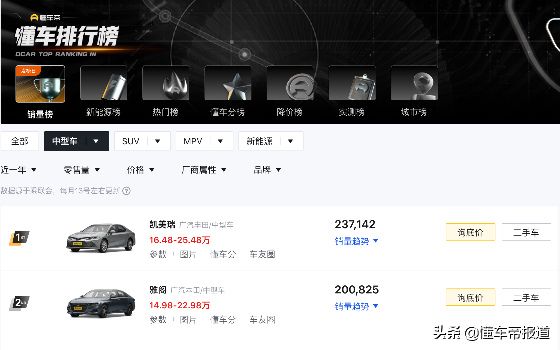 新车 | 挑战同级“销冠”有戏吗？新一代福特蒙迪欧对比丰田凯美瑞