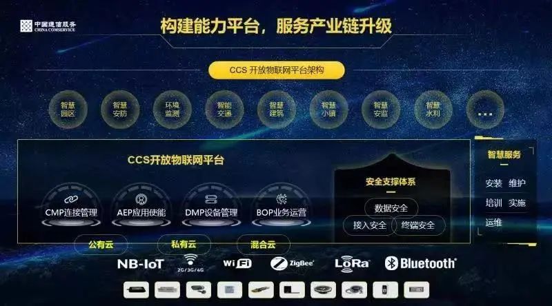 2810件授权专利+7158件软著，科技创新驱动价值创造