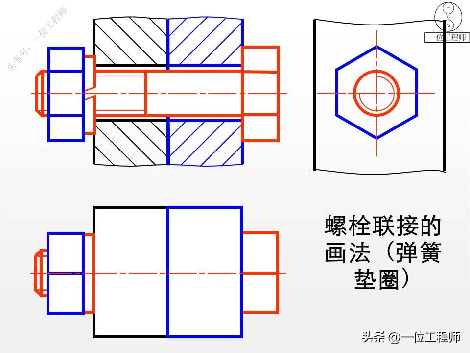 螺钉、螺母和垫圈，常用螺纹连接件规定画法，58页PPT全面介绍