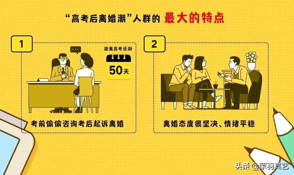 孩子高考结束，父母转身离婚，撕碎了多少无爱家庭的虚伪面纱