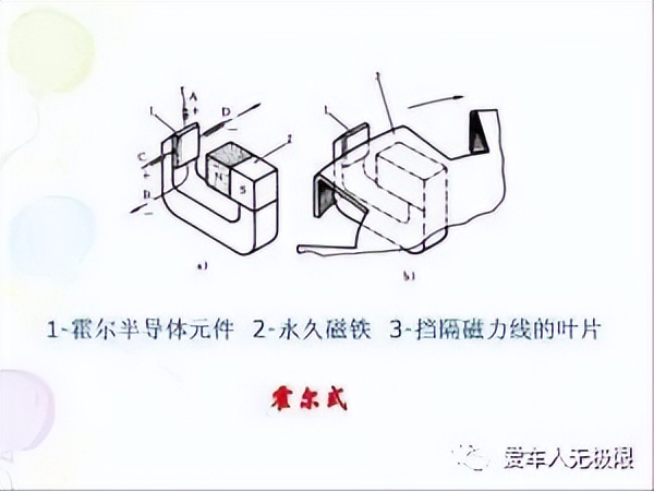 发动机的小部件，却拥有着巨大的作用。一起看看发动机传感器