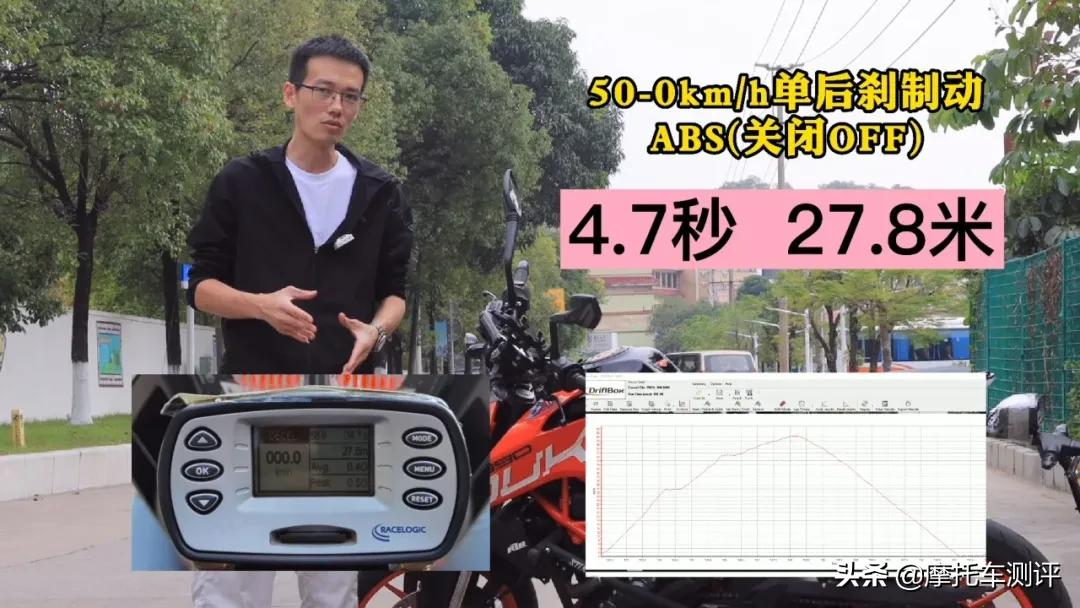 「技研」相差1.5米刹不住,可能撞飞两人!ABS有那么重要吗?