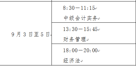 河北2022年中级会计考试报名入口已开通！8月29日打印准考证