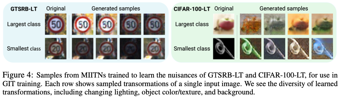 GIT：斯坦福大学提出应对复杂变换的不变性提升方法 | ICLR 2022