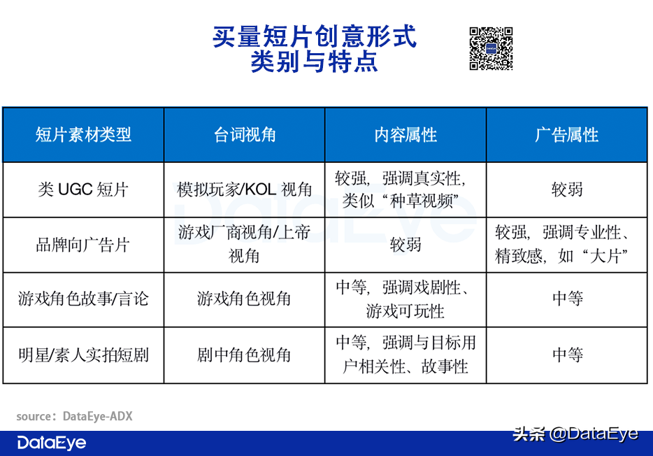 莉莉丝这款4年没有回本的游戏(腾讯天美攒了4年的“大招”，对比阿里、网易、莉莉丝数据如何？)