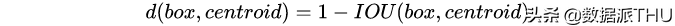 YOLO算法最全综述：从YOLOv1到YOLOv5