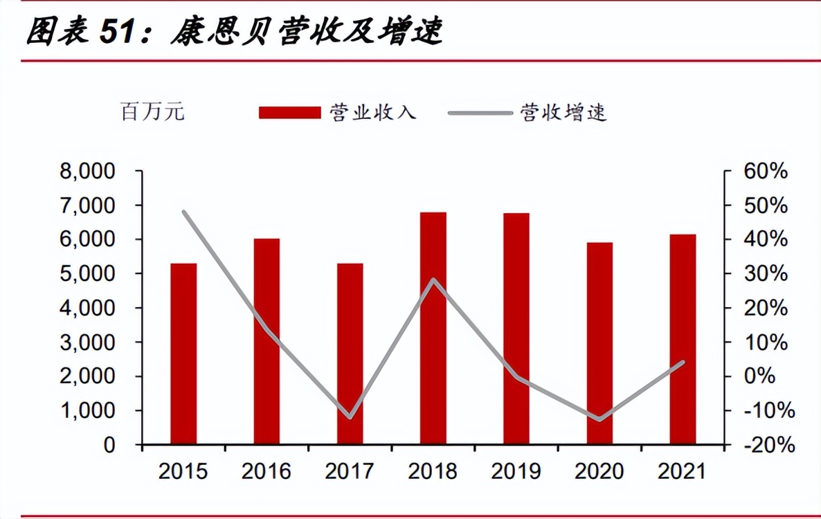 国企改革专题报告：国改收官之年，布局四大改革主线