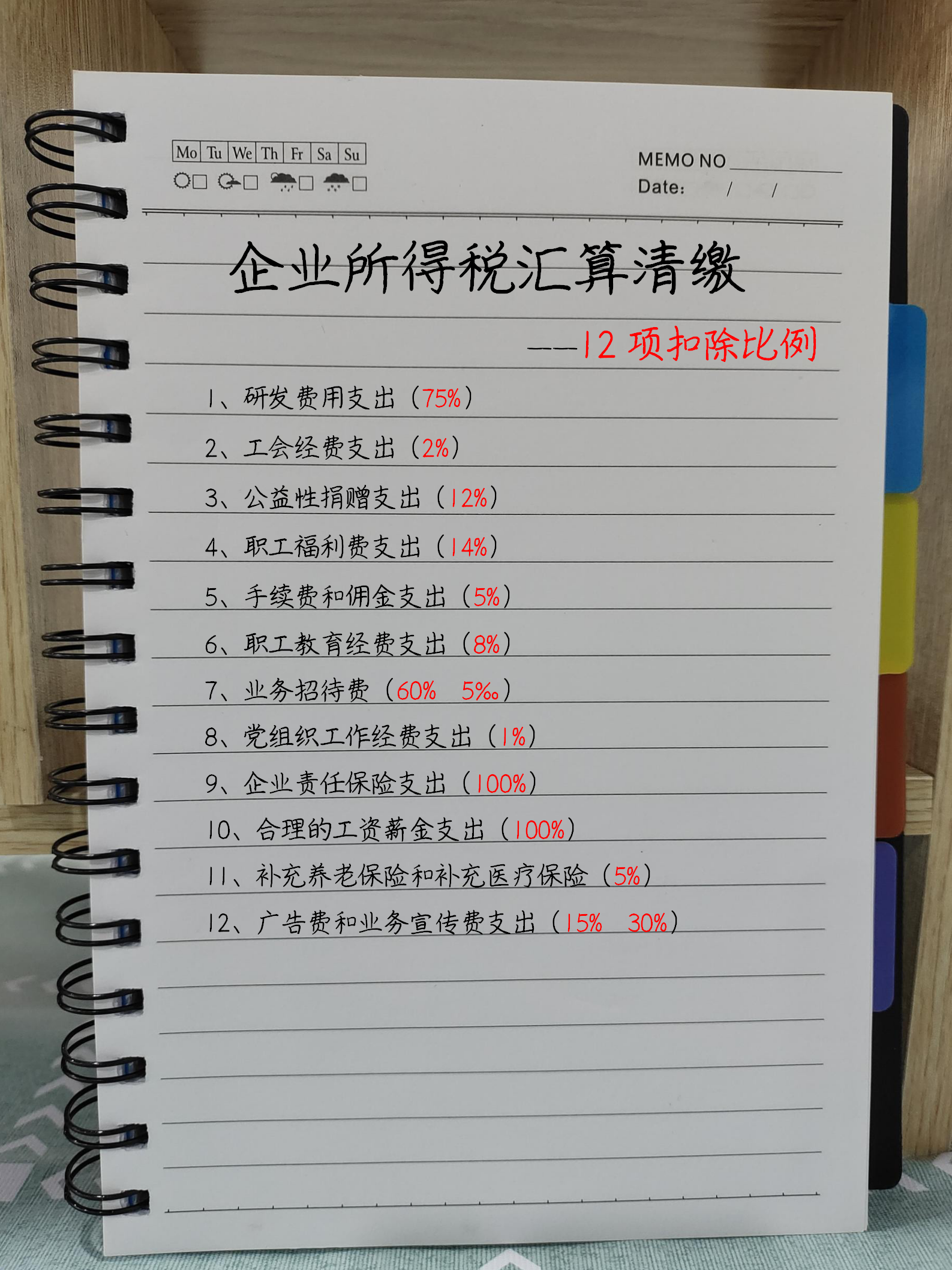 企业所得税汇算清缴并不难！清缴比例+申报流程+分录汇总，超实用