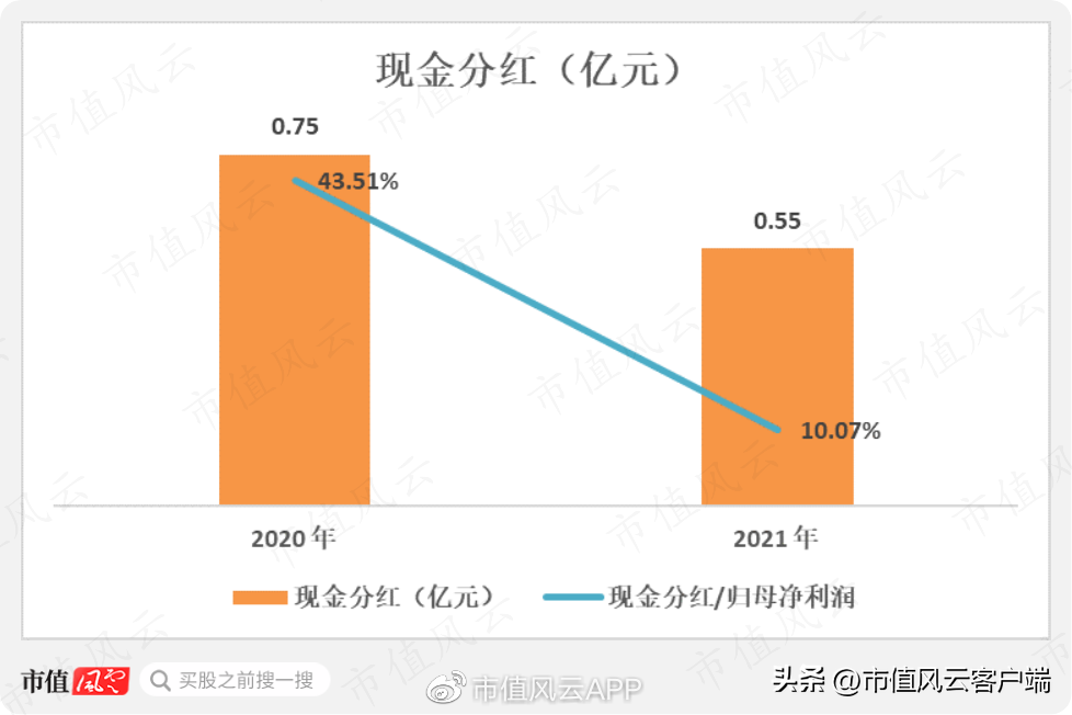 欧文斯科宁的介绍(山东玻纤：收入与盈利双增长，是风口飞猪？还是自强不息？)