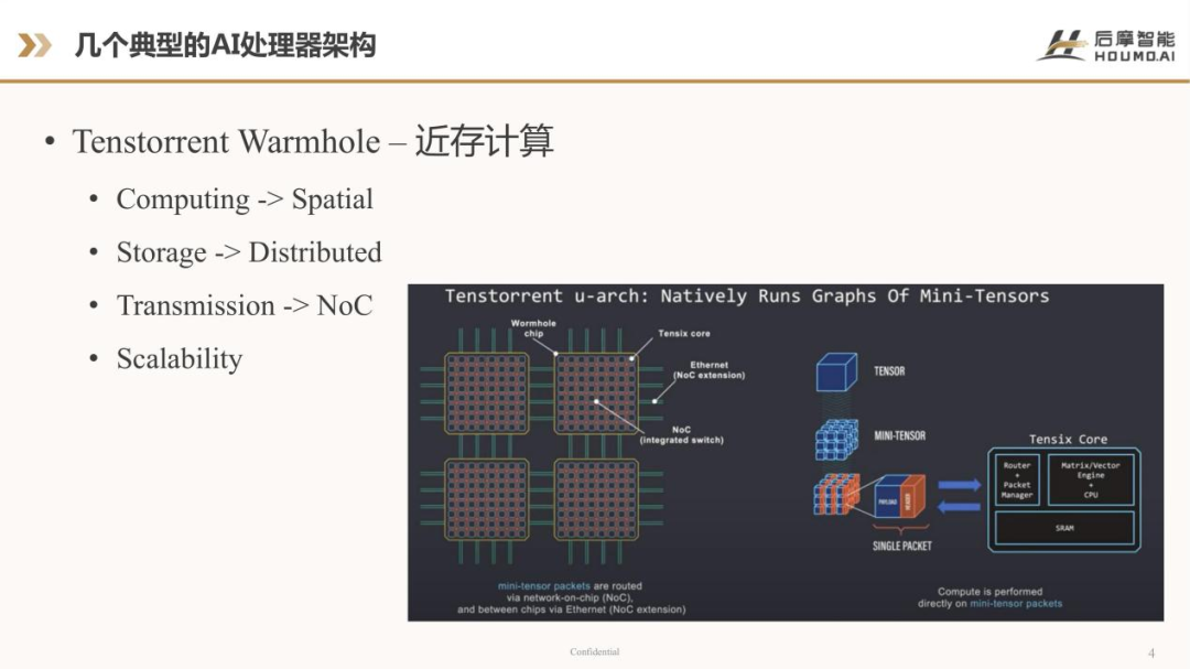 从硬件架构到软件工具链，存算一体大算力AI芯片的创新与实践