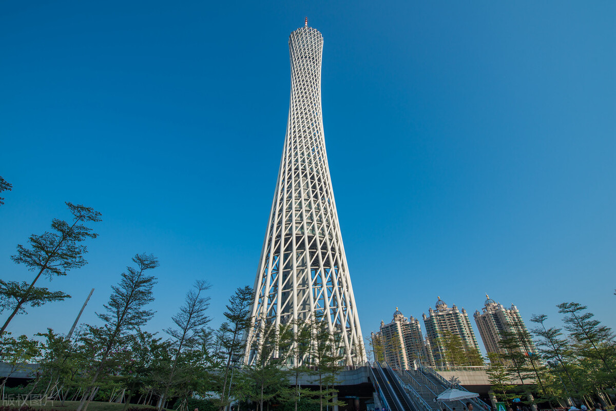 广州4a景点排名大全图片