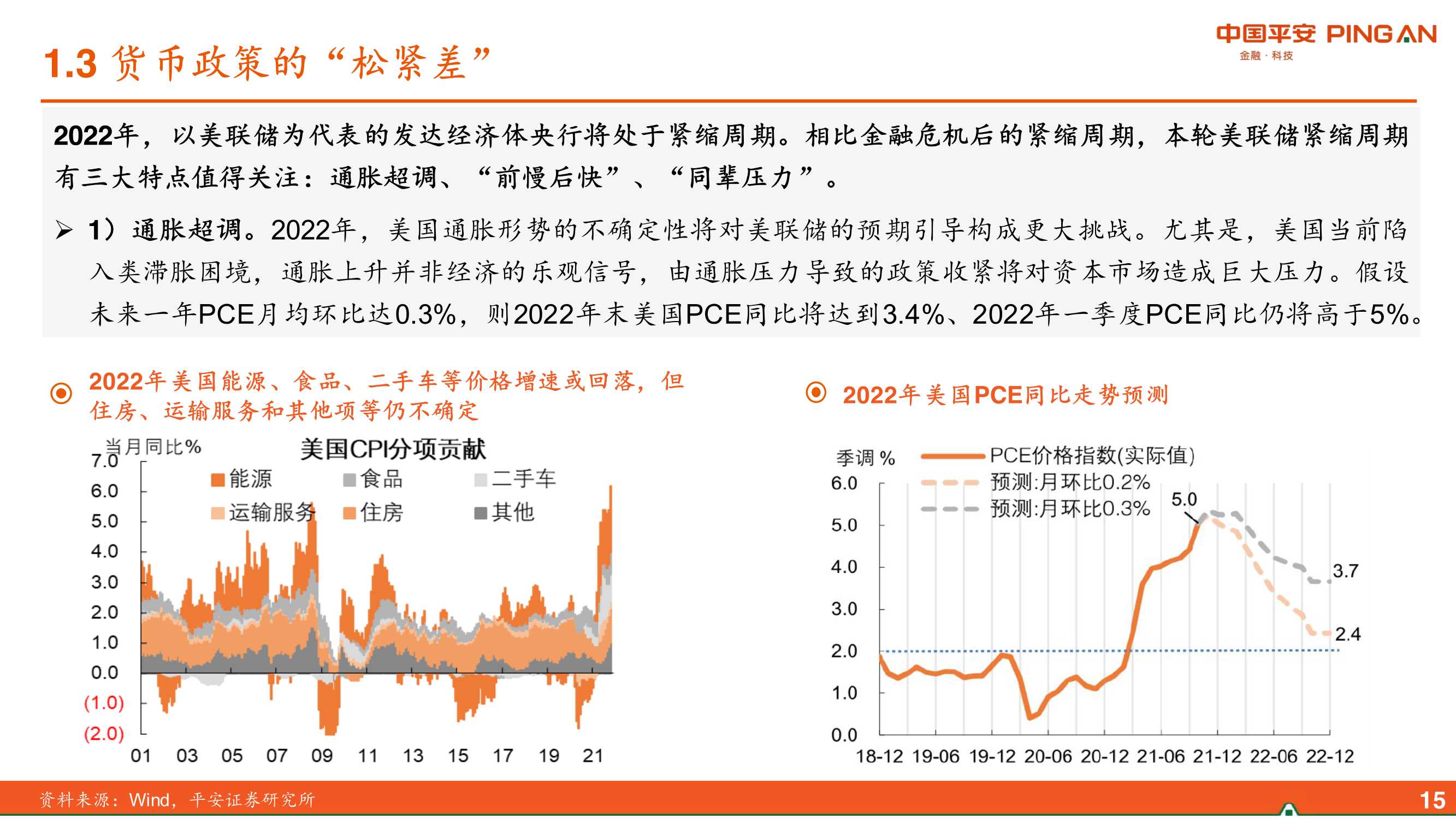 2022年中国经济展望：差序格局下的高质量发展（平安证券）