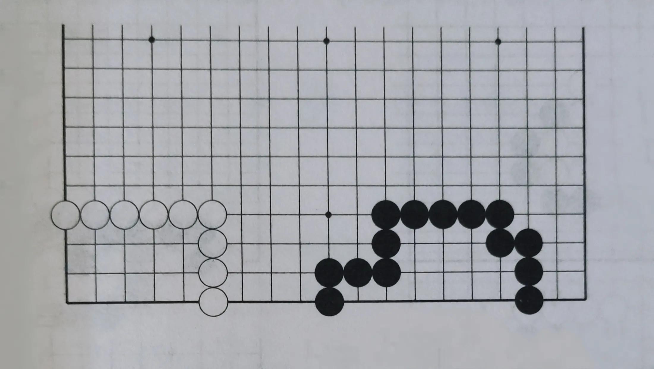 围棋盘有几个交叉点(19*19的围棋盘有几个交叉点)